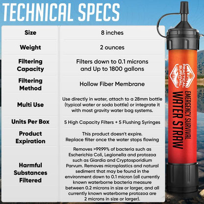 Lunavelle™ Emergency Water Filter